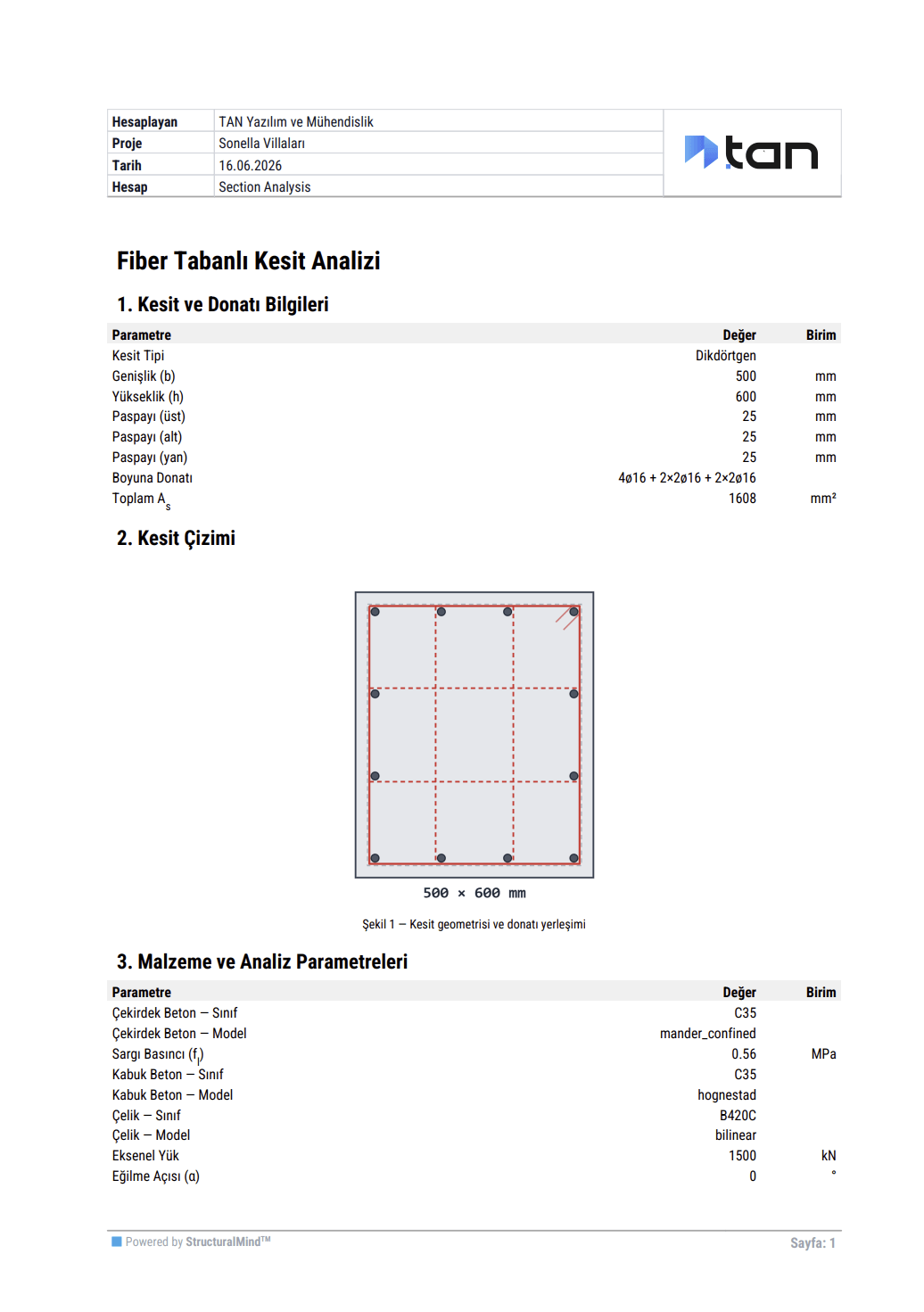StructuralMind PDF report